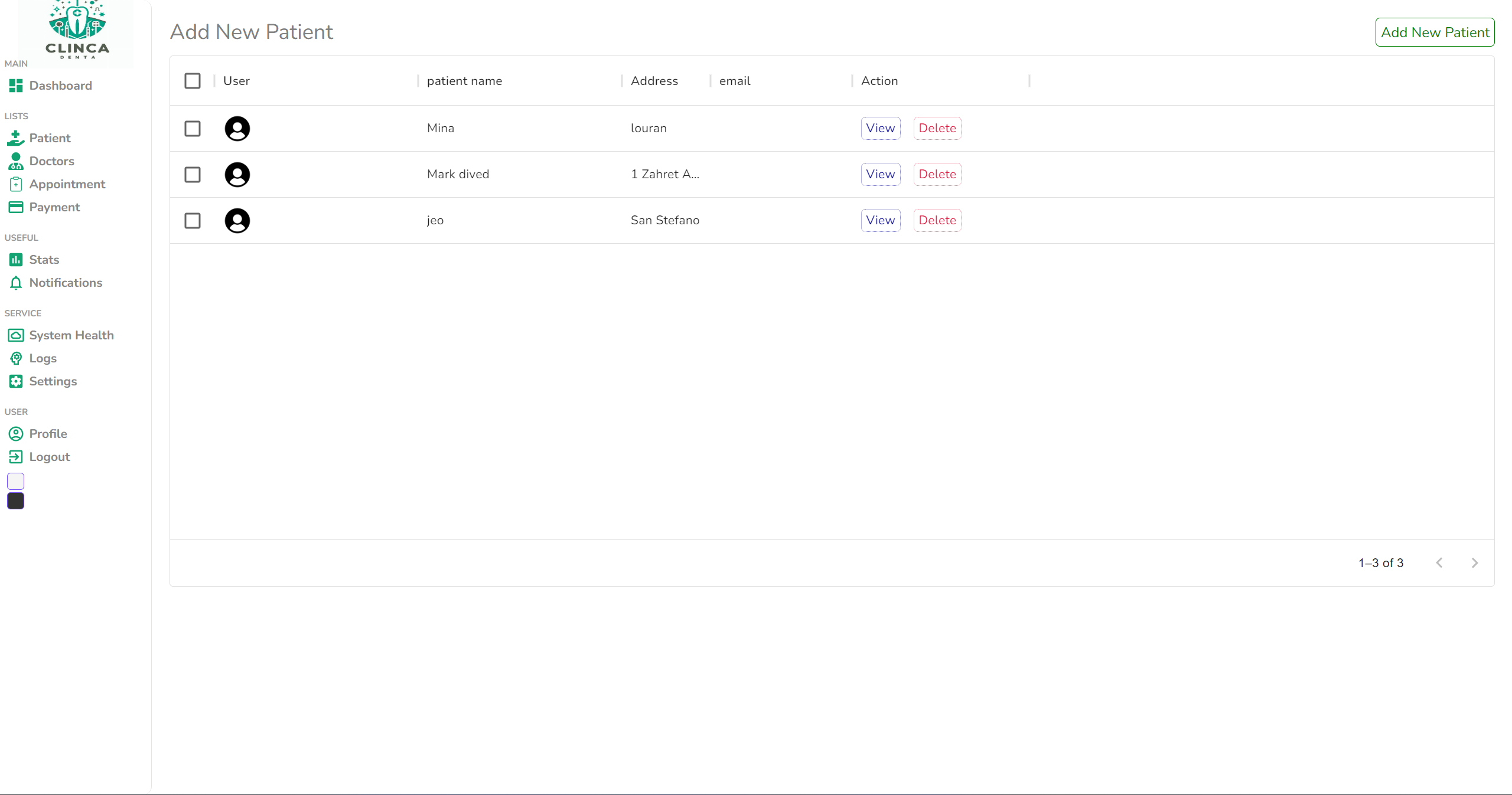 clinica dashboard